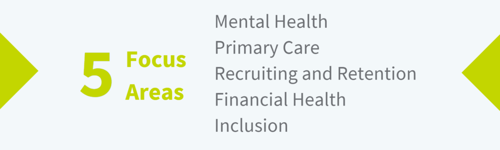 5 focus areas. Mental Health, Primary Care, Recruitment and Retention, Financial Health, Inclusion